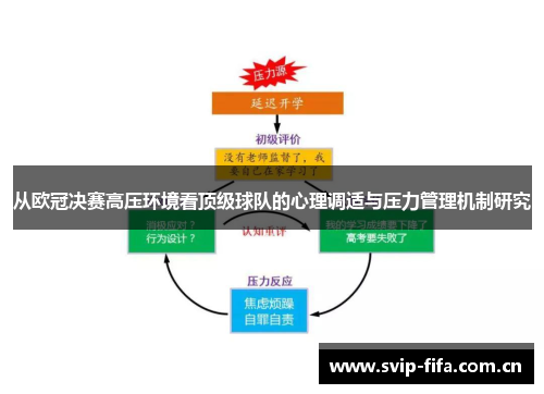 从欧冠决赛高压环境看顶级球队的心理调适与压力管理机制研究
